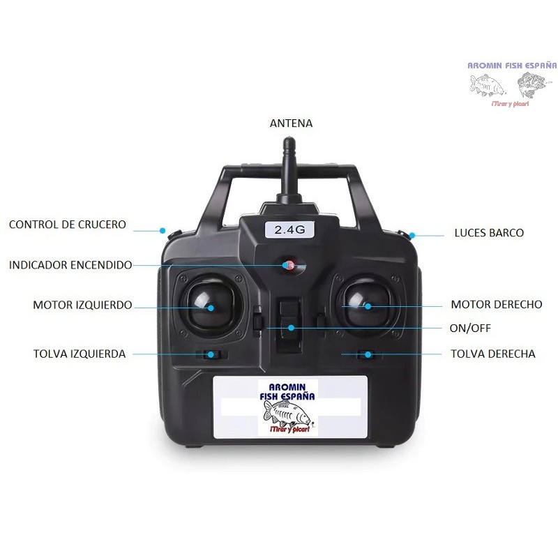 MANDO CONTROL REMOTO 12